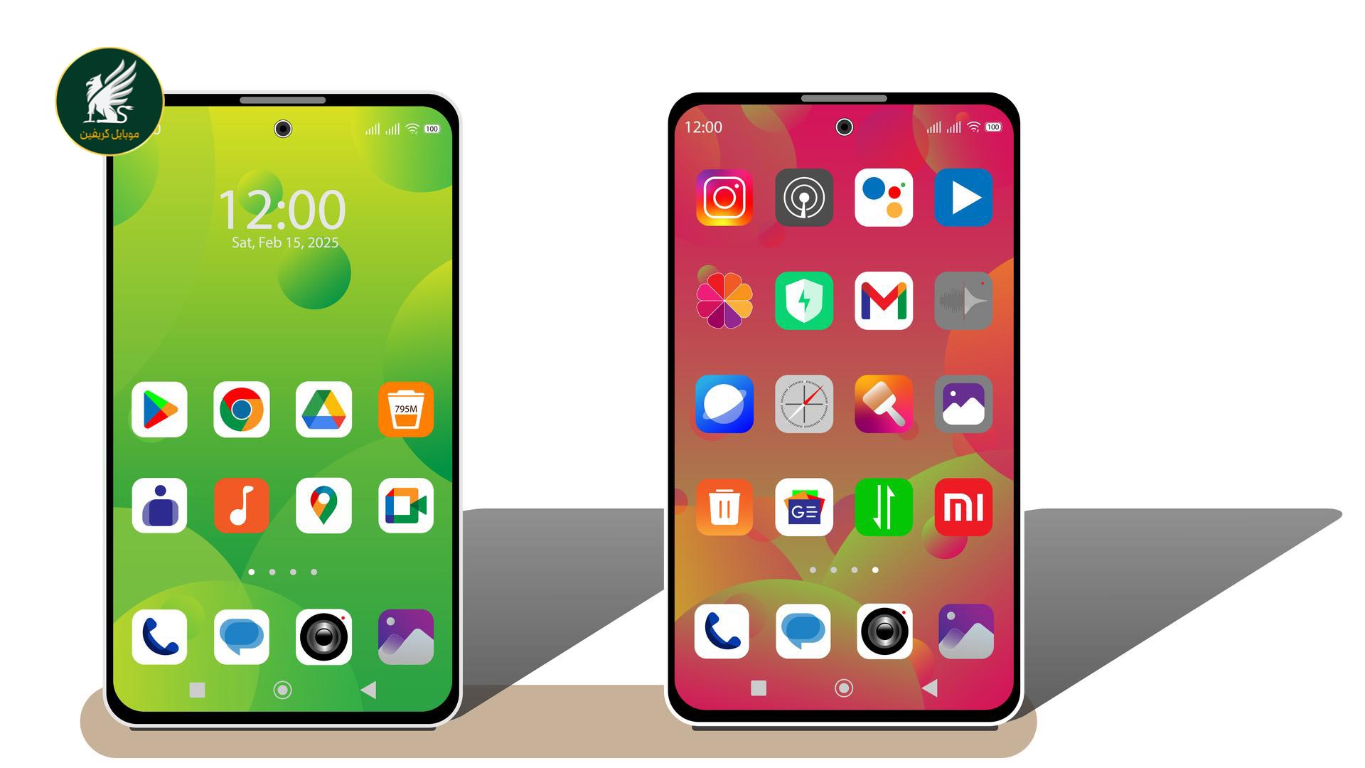 رابط سیستم عامل تلفن های همراه - سیستم عامل تلفن همراه